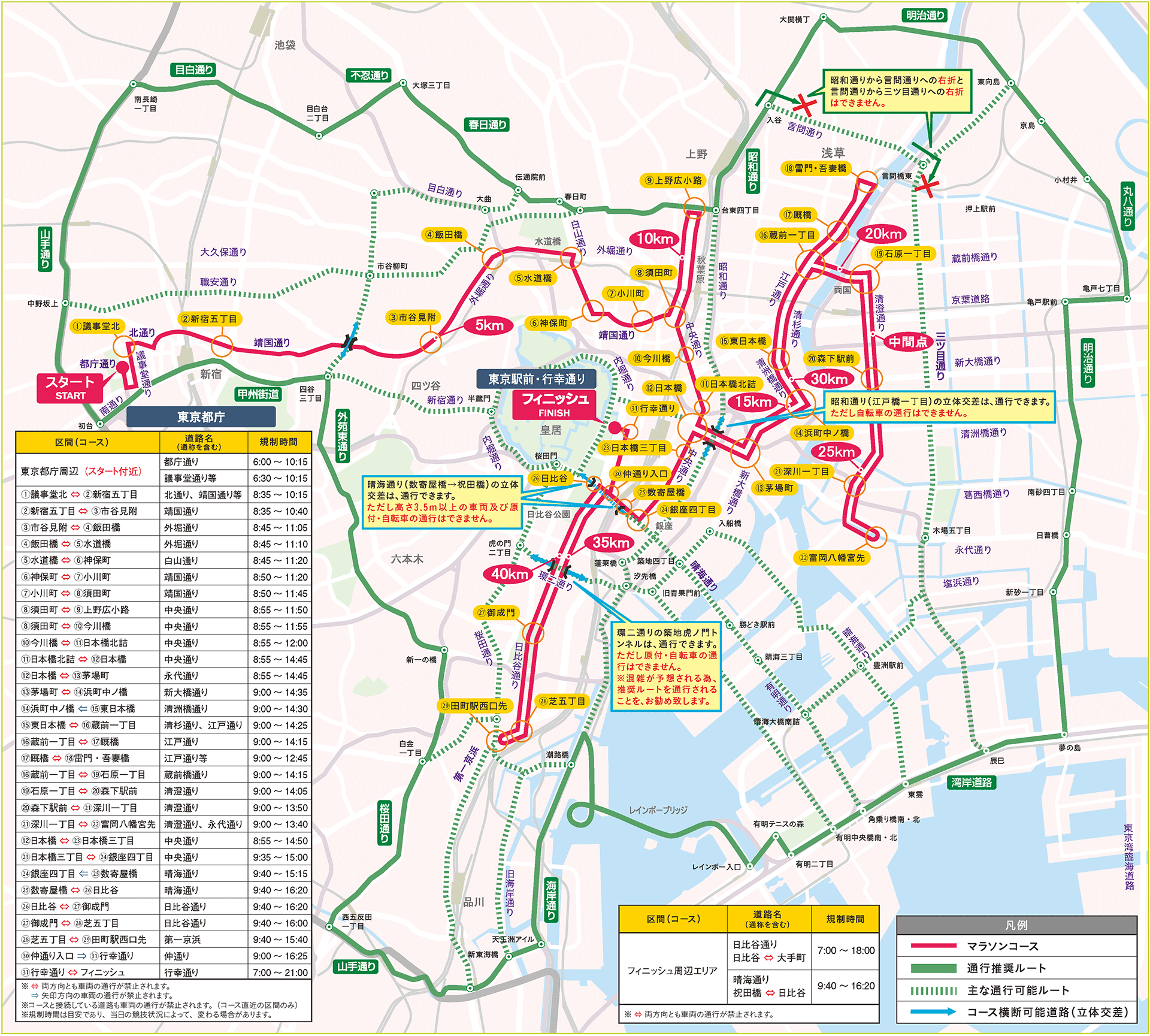 東京マラソン｜2023_map